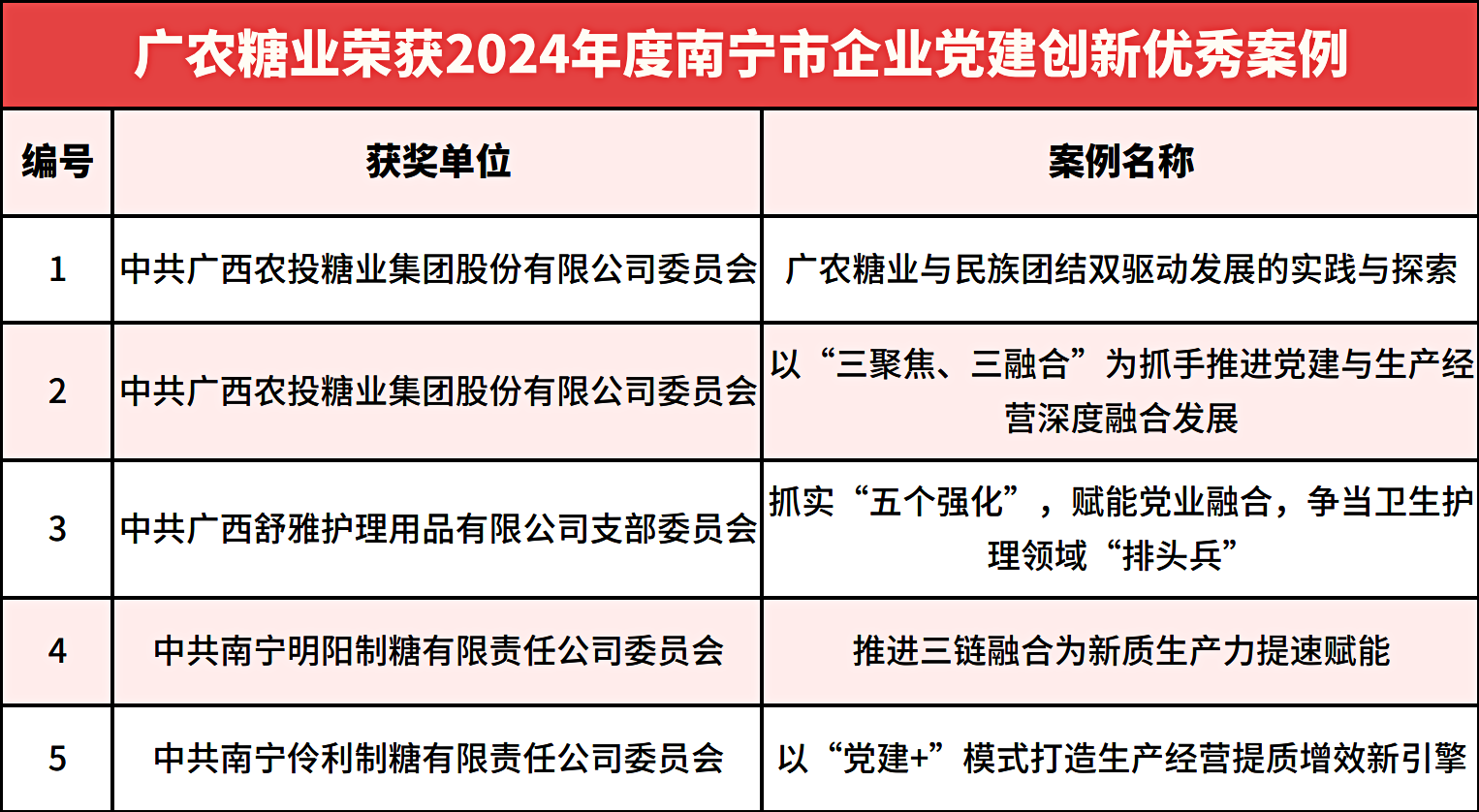 優(yōu)秀案例.png